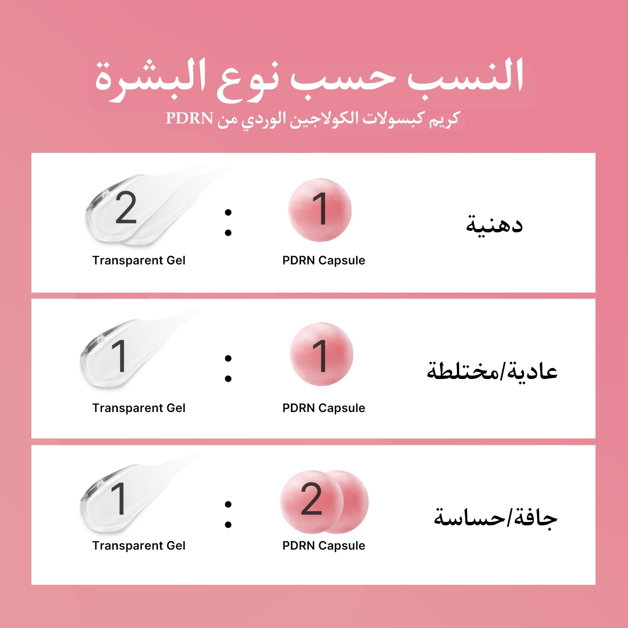 PDRN Pink Collagen Capsule Cream